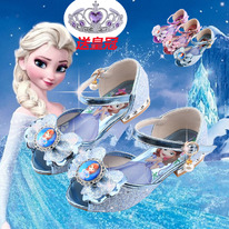 �������� �������� ������ � ������������