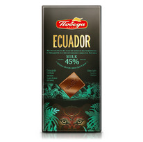   Ecuador 45%