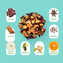 ��� ��������� ���������