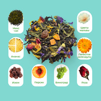 ��� �������/������ 1001 ������ Classic