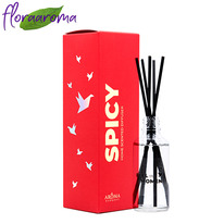 �������� ������������� 