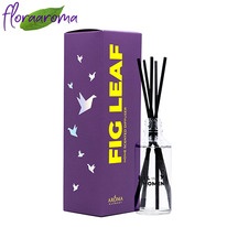 �������� ������������� 