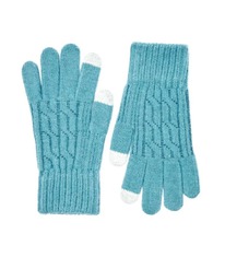 �������� ����������